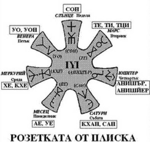 фиг. 1 светлето